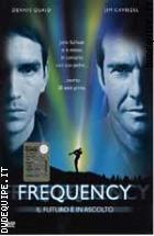 Frequency